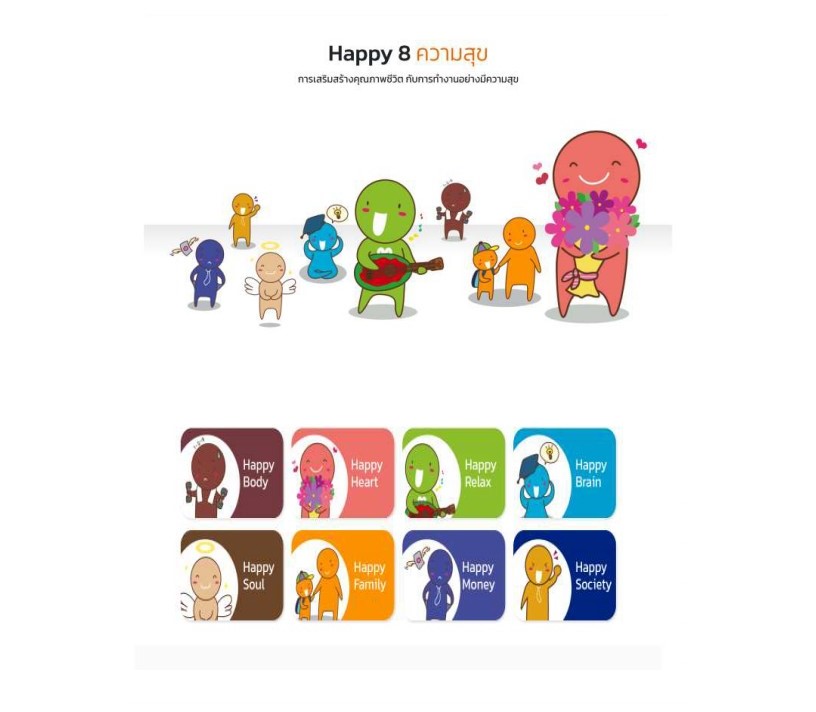 ทต.ศาลาด่าน กับกิจกรรมส่งเสริมและบริหารจัดการให้เป็นองค์กรสุขภาวะ (Happy 8 ความสุข) การเสริมสร้างคุณภาพชีวิตกับการทำงานอย่างมีความสุข